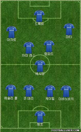Chelsea Formation 2014