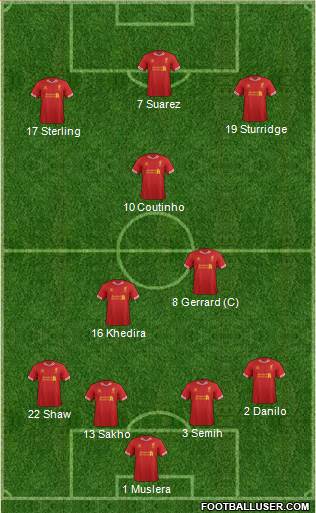 Liverpool Formation 2014
