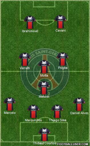 Paris Saint-Germain Formation 2014