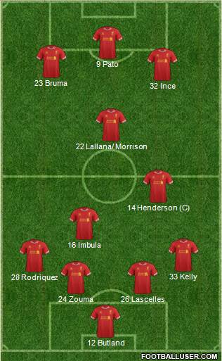 Liverpool Formation 2014