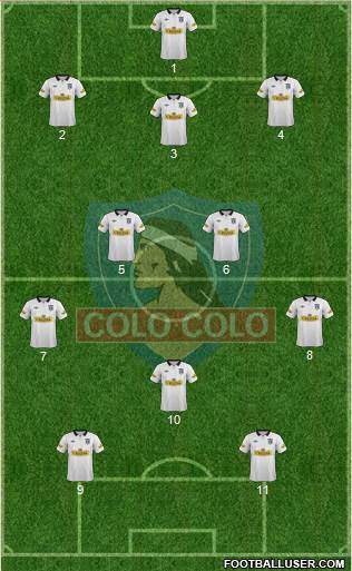 CSD Colo Colo Formation 2014