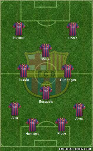 F.C. Barcelona Formation 2014