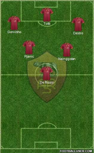 AS Roma Formation 2014