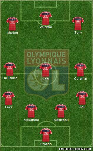 Olympique Lyonnais Formation 2014
