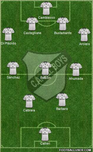 All Boys Formation 2014