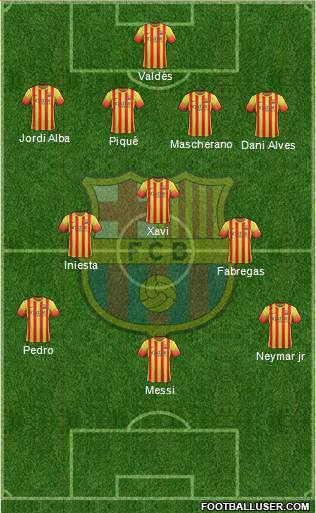 F.C. Barcelona Formation 2014