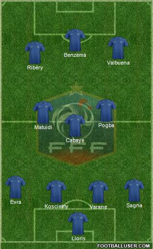 France Formation 2014