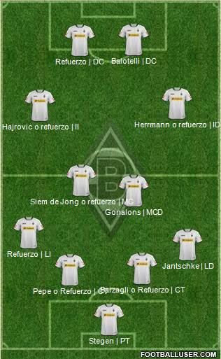 Borussia Mönchengladbach Formation 2014