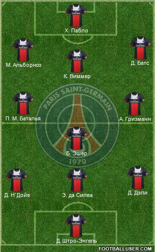 Paris Saint-Germain Formation 2014
