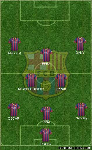 F.C. Barcelona Formation 2014