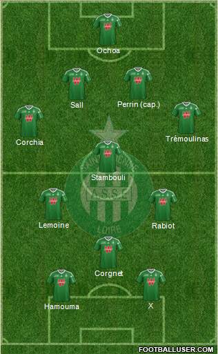 A.S. Saint-Etienne Formation 2014