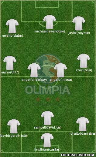 CD Olimpia Formation 2014