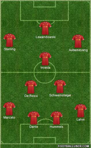Liverpool Formation 2014