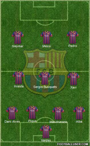 F.C. Barcelona Formation 2014