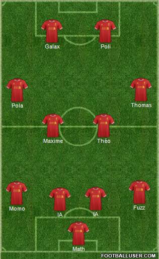 Liverpool Formation 2014
