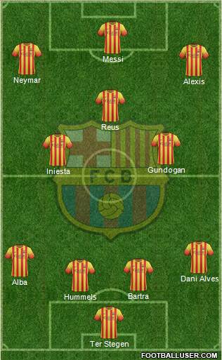 F.C. Barcelona Formation 2014