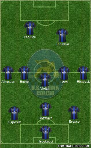 Latina Formation 2014