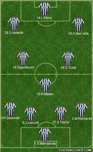 Newcastle United Formation 2014