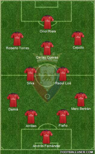 C. At. Osasuna Formation 2014