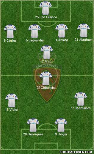 R. Zaragoza S.A.D. Formation 2014