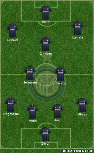 F.C. Internazionale Formation 2014