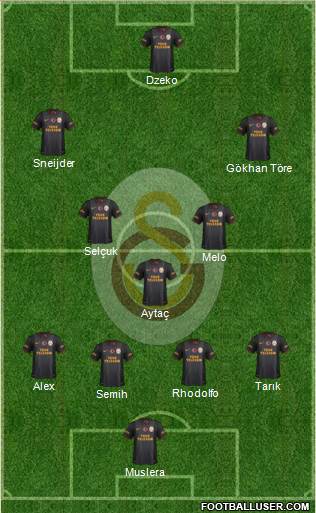 Galatasaray SK Formation 2014