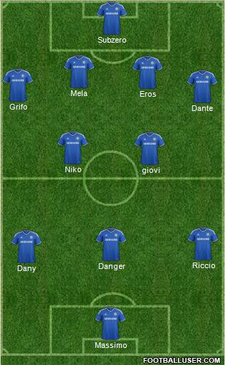 Chelsea Formation 2014