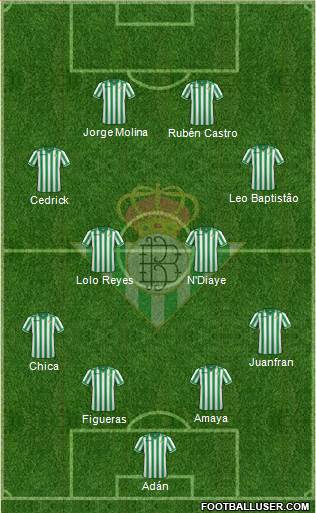 Real Betis B., S.A.D. Formation 2014