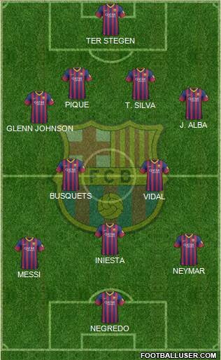 F.C. Barcelona Formation 2014