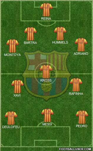 F.C. Barcelona Formation 2014
