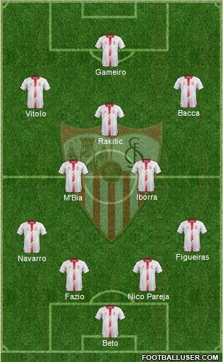 Sevilla F.C., S.A.D. Formation 2014