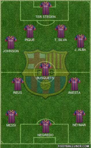 F.C. Barcelona Formation 2014