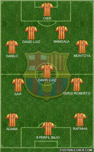 F.C. Barcelona Formation 2014