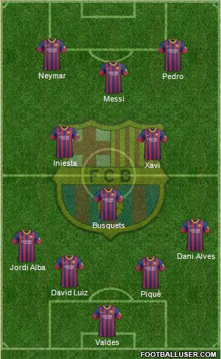 F.C. Barcelona Formation 2014