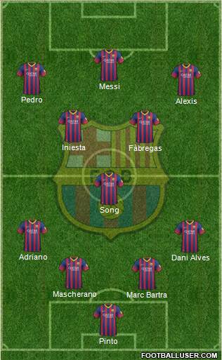 F.C. Barcelona Formation 2014