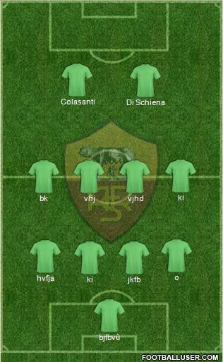 AS Roma Formation 2014