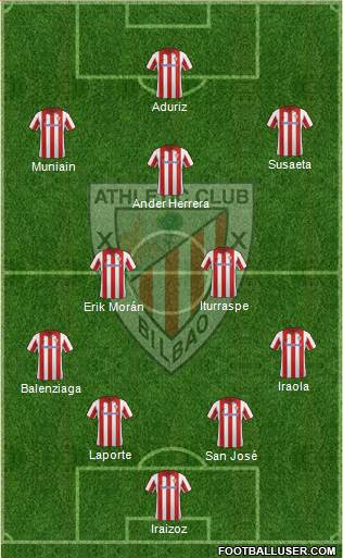 Athletic Club Formation 2014