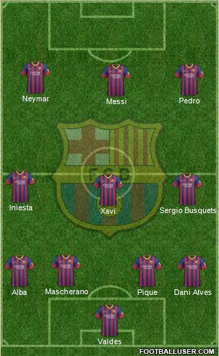 F.C. Barcelona Formation 2014