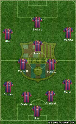 F.C. Barcelona Formation 2014
