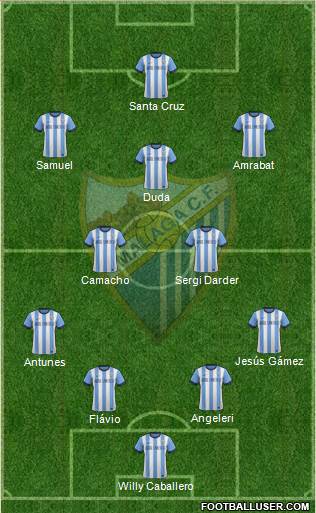 Málaga C.F., S.A.D. Formation 2014