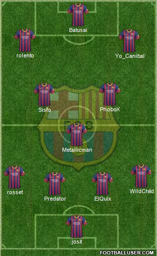 F.C. Barcelona Formation 2014