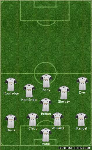 Swansea City Formation 2014