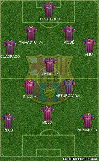F.C. Barcelona Formation 2014