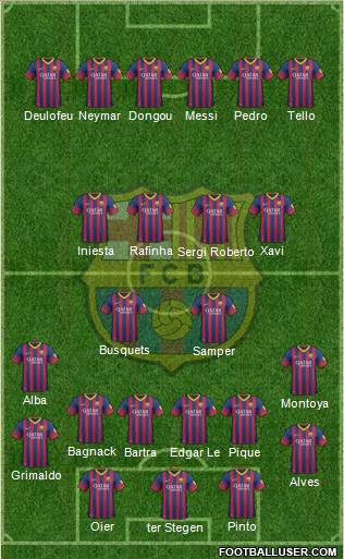 F.C. Barcelona Formation 2014