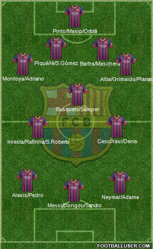 F.C. Barcelona Formation 2014