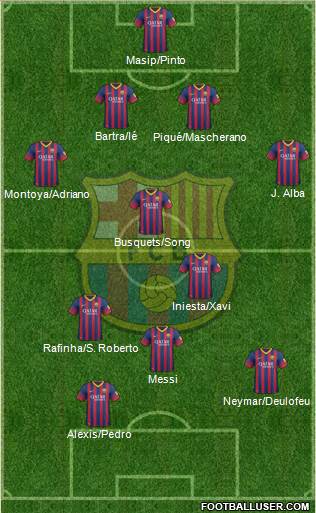 F.C. Barcelona Formation 2014