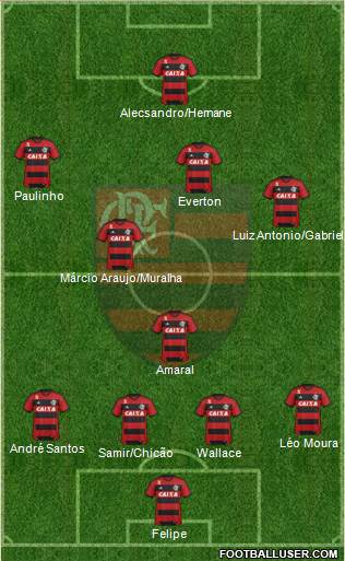 CR Flamengo Formation 2014