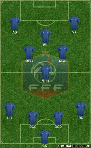 France Formation 2014