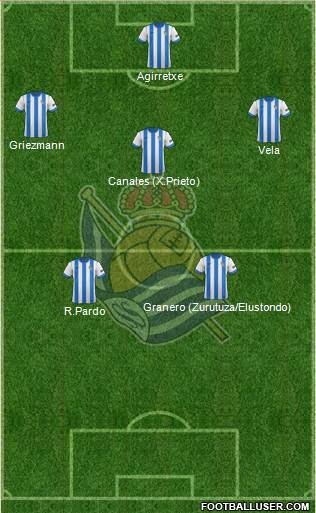 Real Sociedad S.A.D. Formation 2014