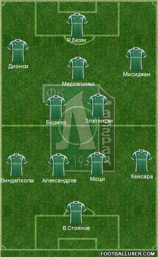 Ludogorets 1947 (Razgrad) Formation 2014
